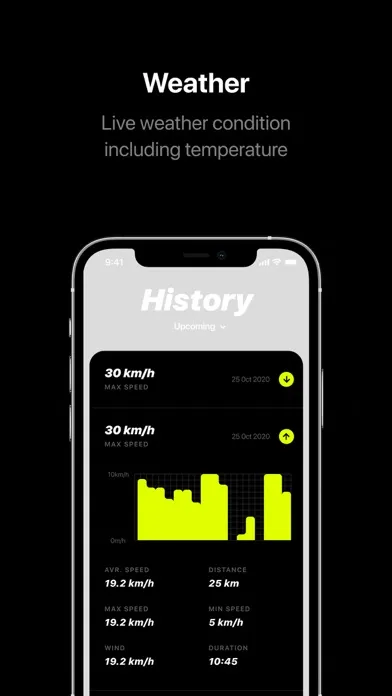 Screenshot di Speed-Bar