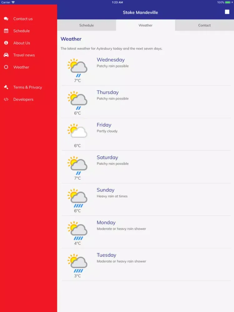 Скриншоты Stoke Mandeville HR iPad 