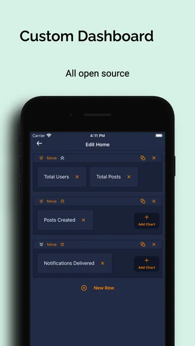 Screenshot di Charts: For Supabase