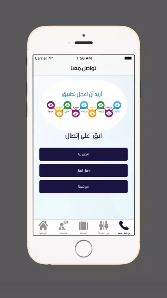 تصاویر Force Touches Company