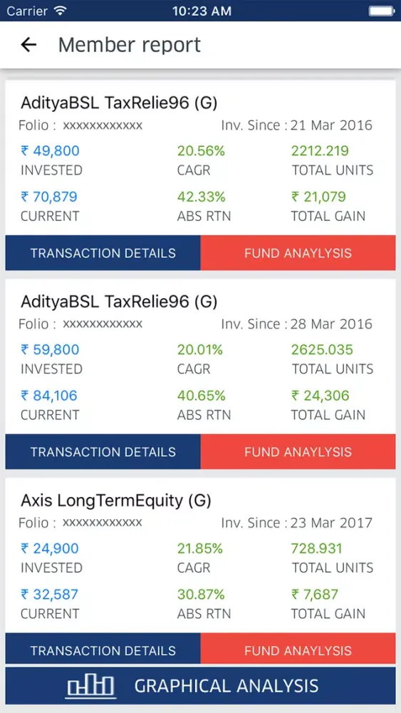 Tangkapan layar MRG Finance