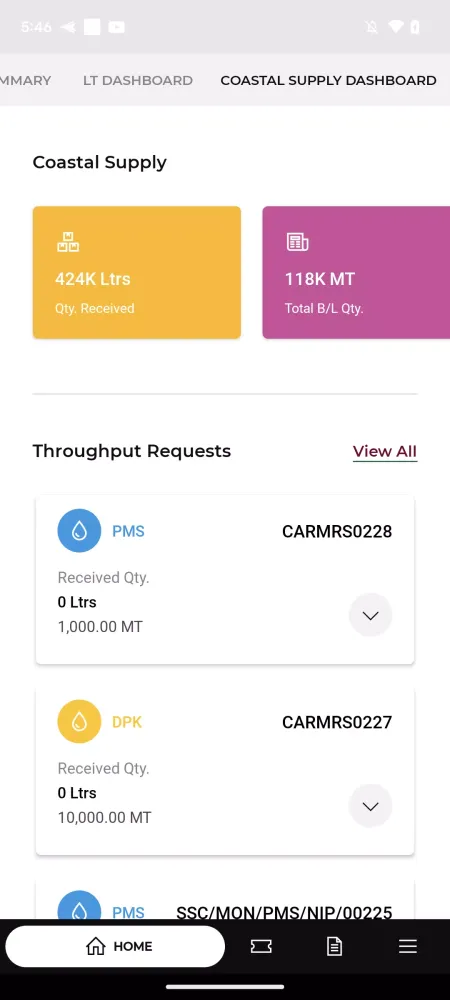 MRS Portal Operations Screenshots