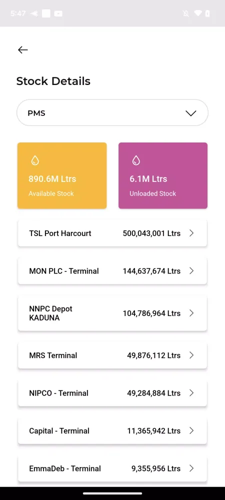 MRS Portal Operations Screenshots