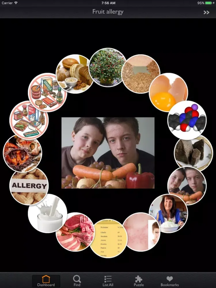 Capturas de tela do List of Allergens Guide iPad 