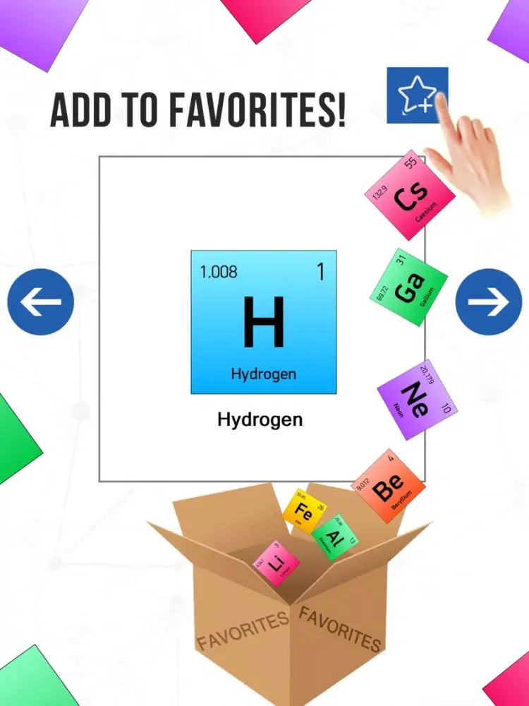 Captures d'écran de Periodic Table 2019 Quiz iPad 