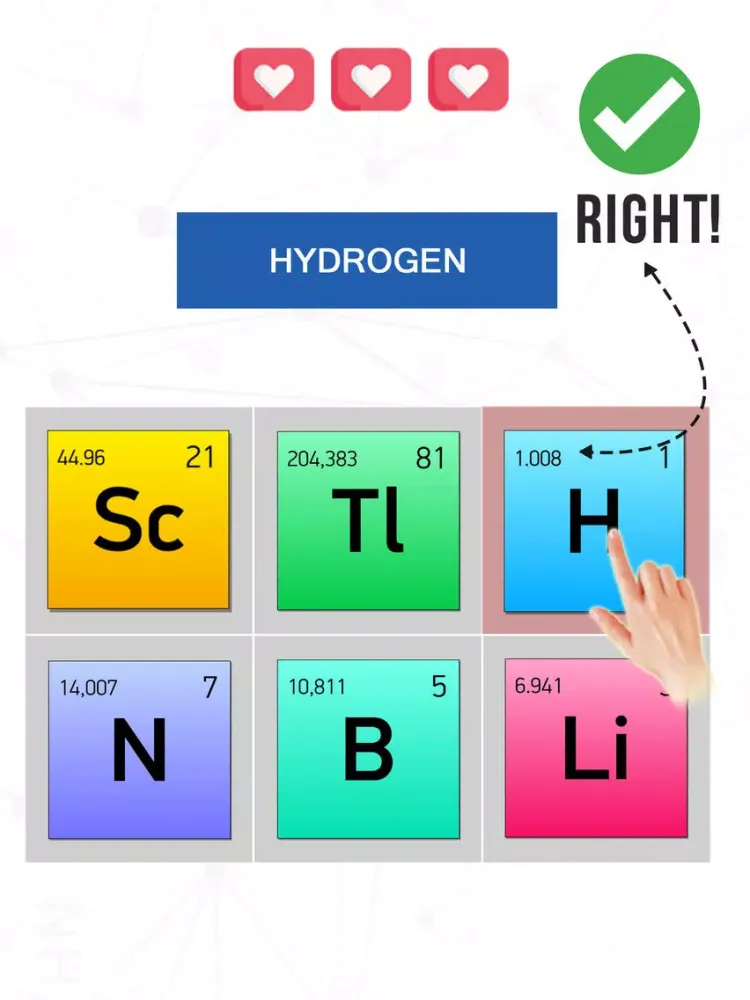 Captures d'écran de Periodic Table 2019 Quiz iPad 