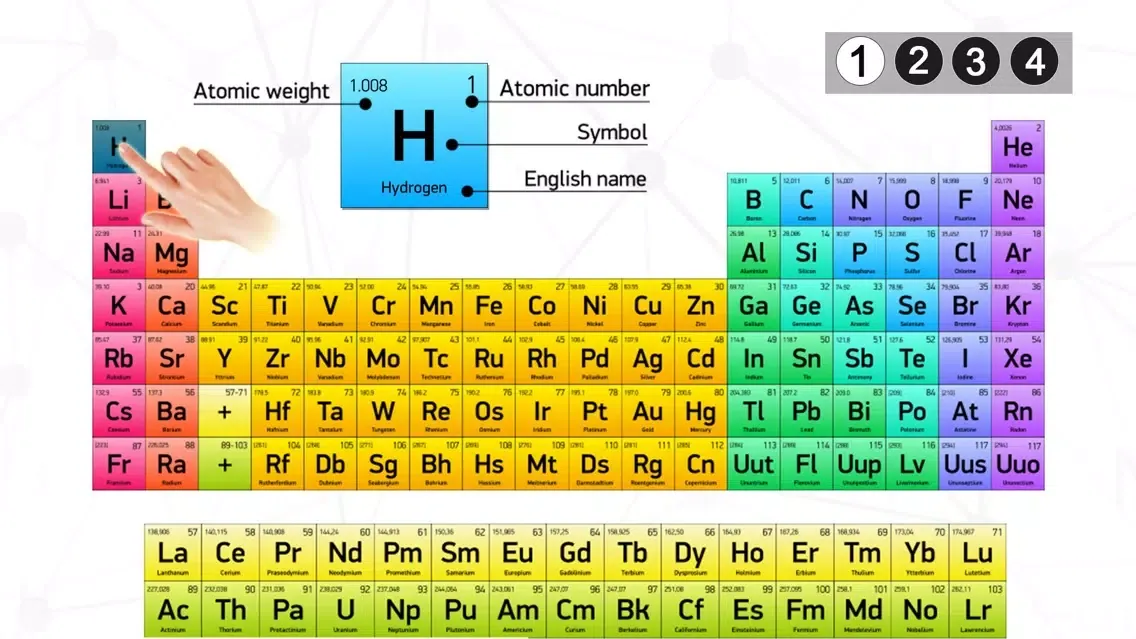 Captures d'écran de Periodic Table 2019 Quiz