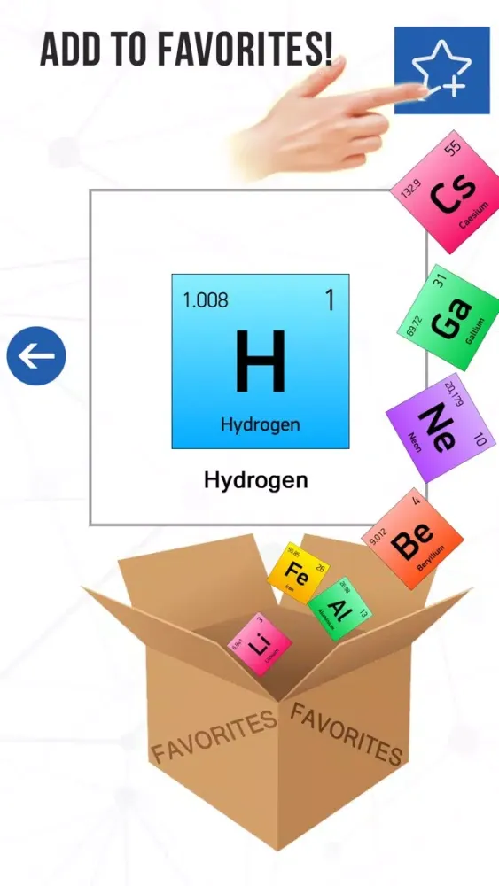 Captures d'écran de Periodic Table 2019 Quiz