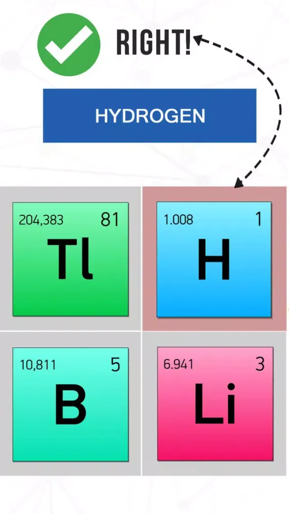 Captures d'écran de Periodic Table 2019 Quiz