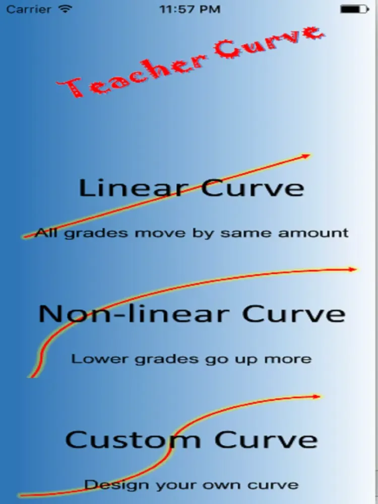 Capturas de tela do Teachers Curve iPad 