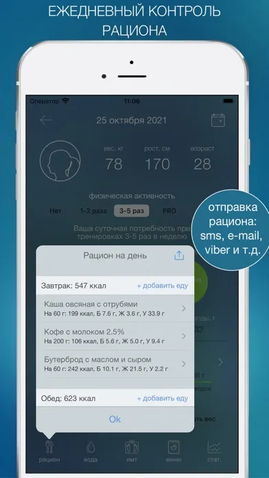 Дневник Питания - Мой Рацион! স্ক্রিনশট