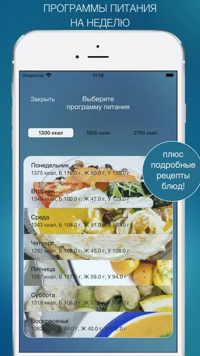 Дневник Питания - Мой Рацион! স্ক্রিনশট