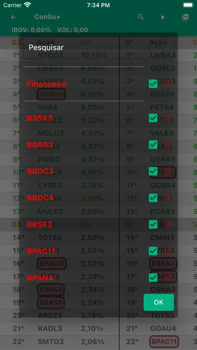 Screenshot di MSF Invest