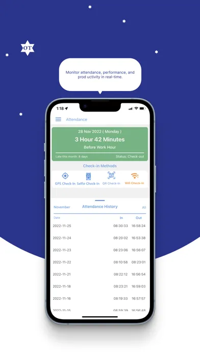Ảnh chụp màn hình của OT-HR
