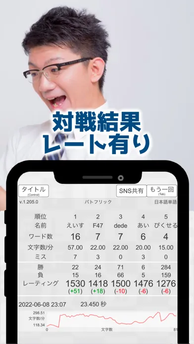 تصاویر バトフリック