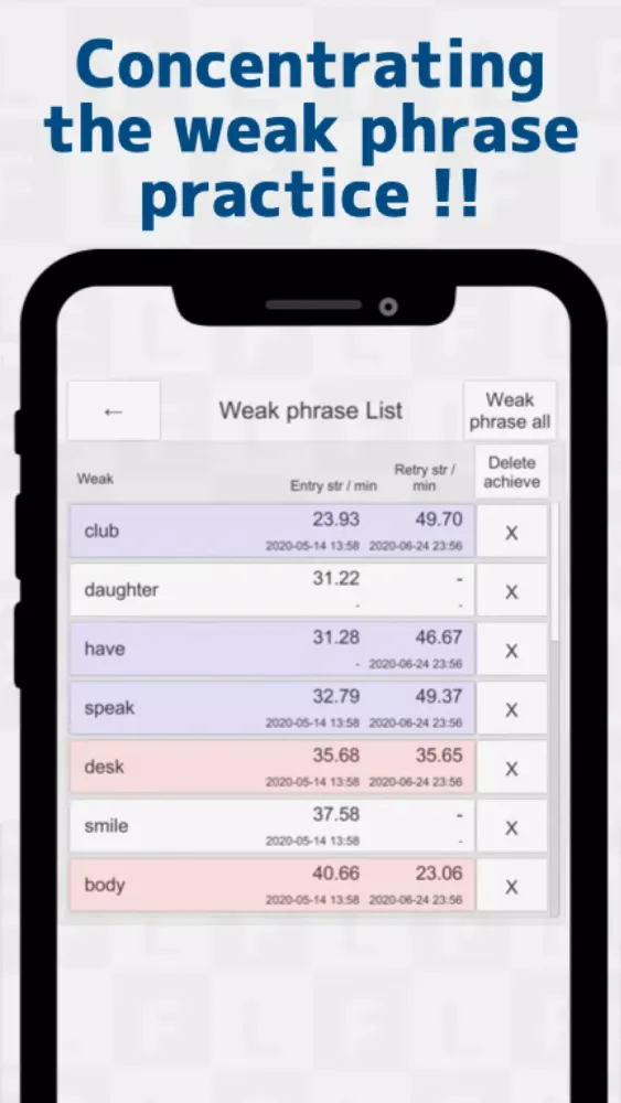 Capturas de pantalla de Japanese Flick Typing app