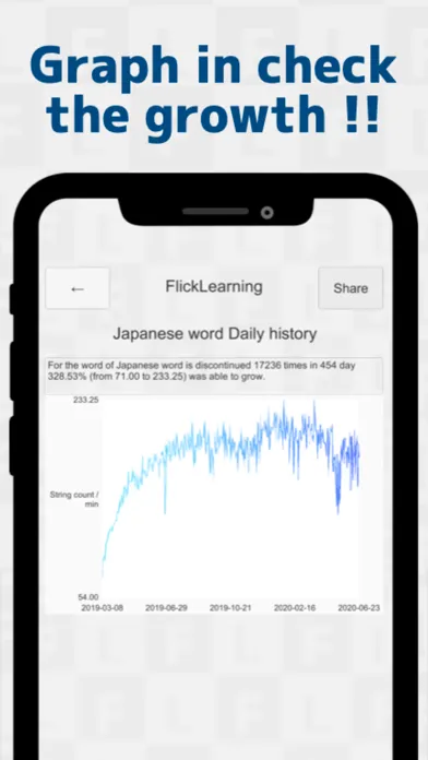 Japanese FlickTyping practice Screenshots