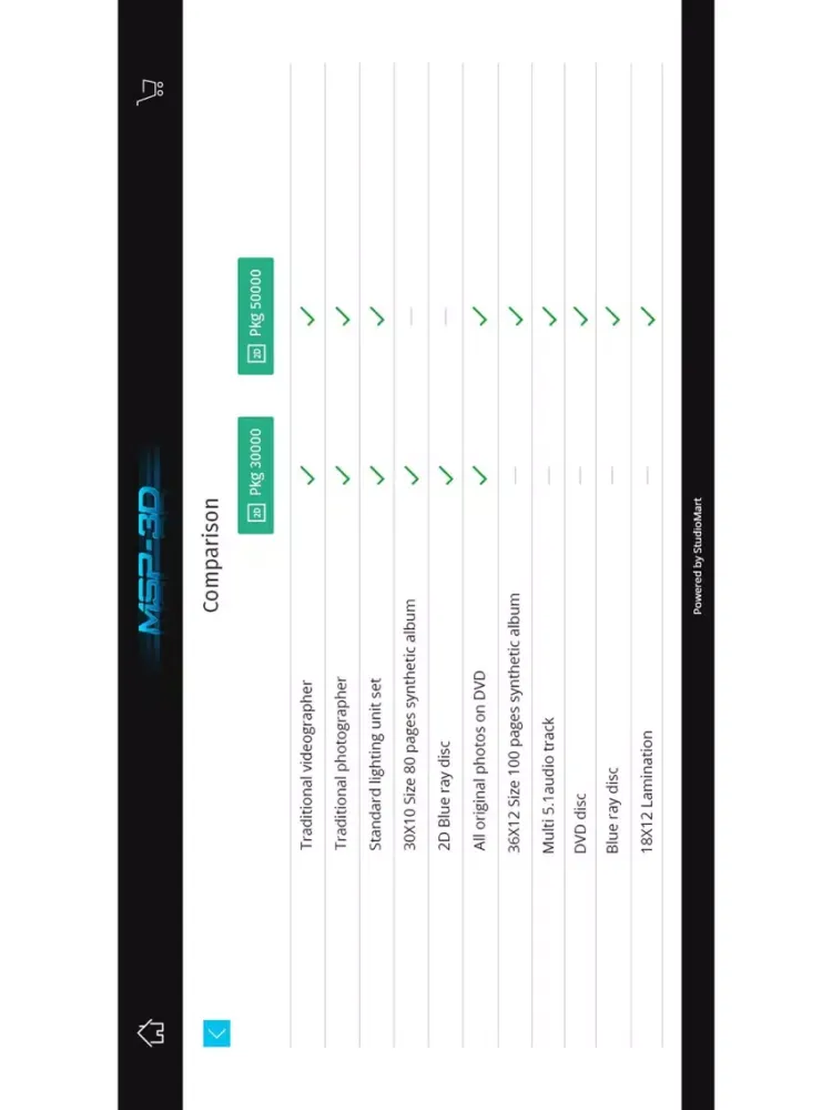 MSP3D iPad  Ekran Görüntüleri