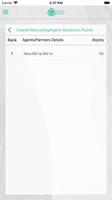 SplashBoard Screenshots