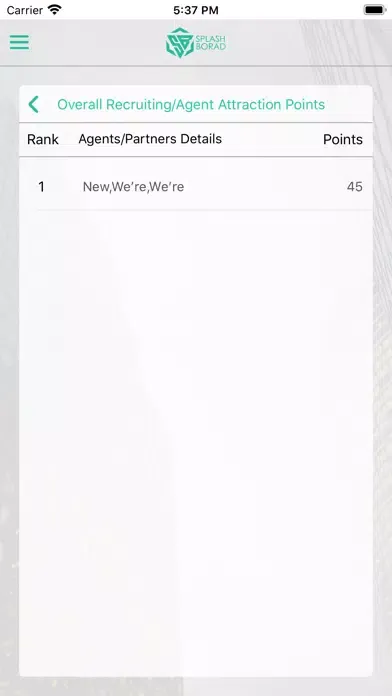 SplashBoard Screenshots