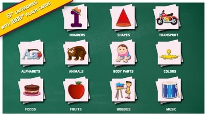 Ảnh chụp màn hình của Preschool University