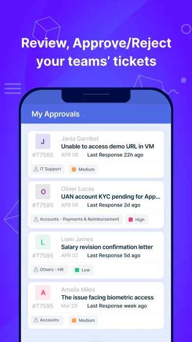 MSR Ticketing: Service Request Screenshots