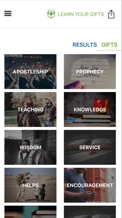 Spiritual Gifts by Pastor Mark স্ক্রিনশট
