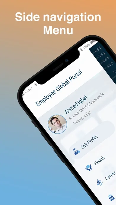 تصاویر CareCloud Family