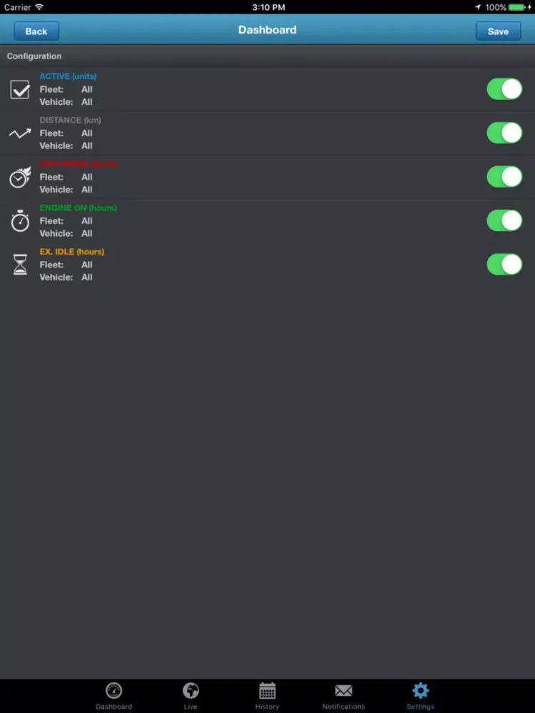 MTData iPad  স্ক্রিনশট