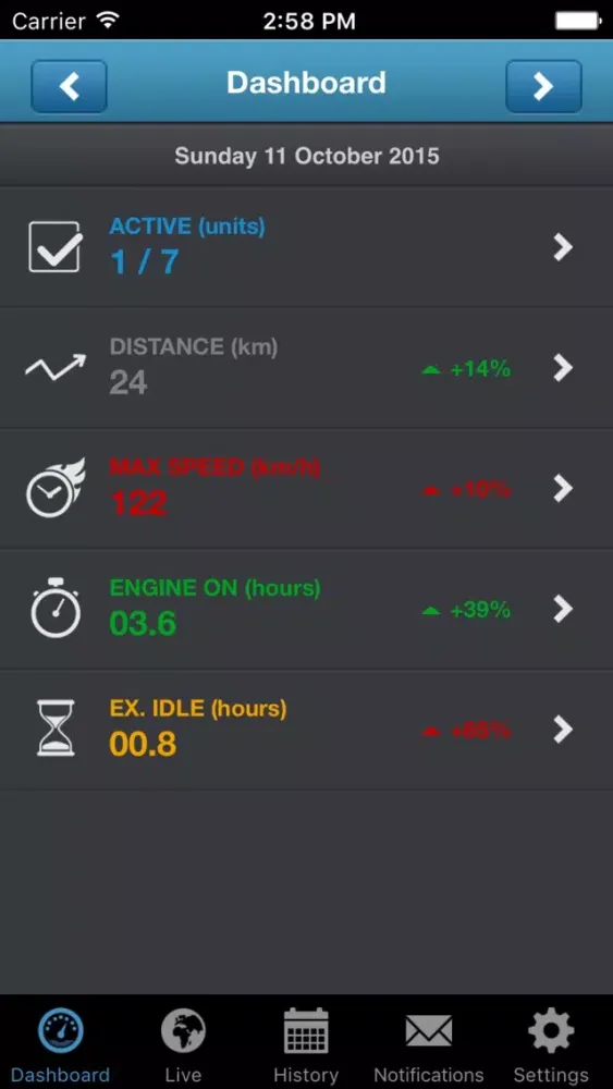 MTData স্ক্রিনশট