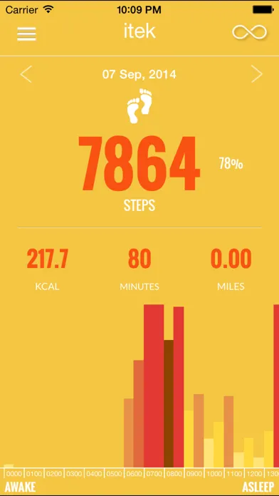 Activate Tracker Screenshots
