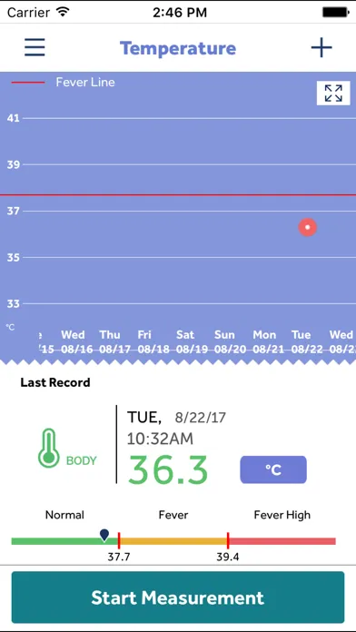 Screenshot di NuvoMed