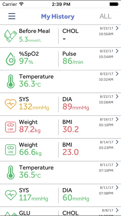Screenshot di NuvoMed