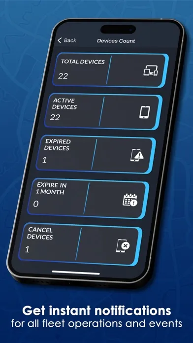 Скриншоты Mex Telematics
