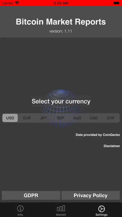 Capturas de pantalla de Bitcoin Market Reports