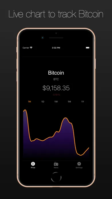 Bitcoin Ticker PRO Ekran Görüntüleri