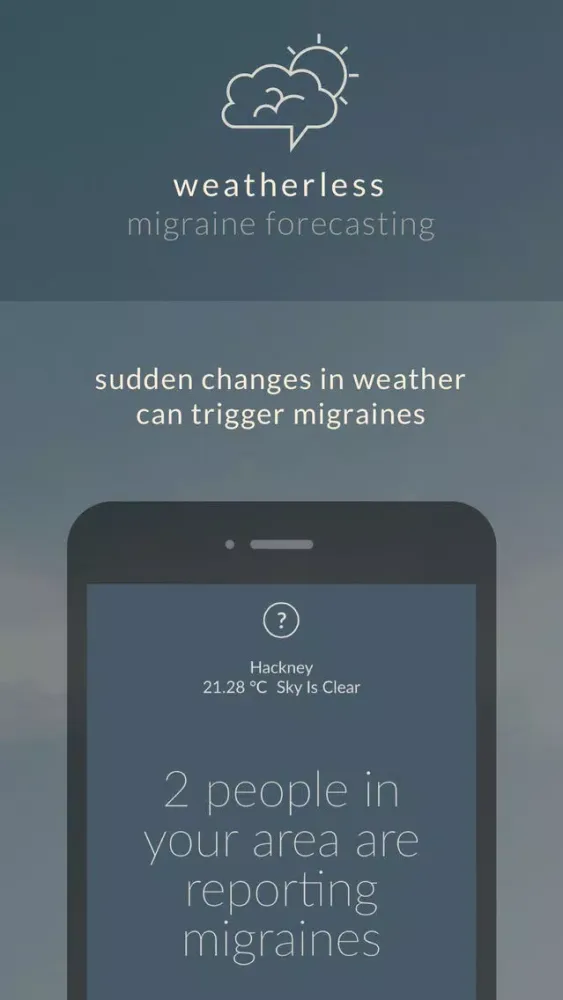 weatherless স্ক্রিনশট