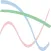 Multi Biorhythm2