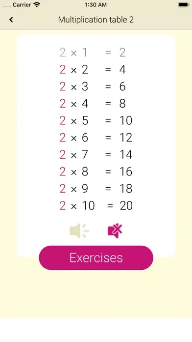 تصاویر multiplication monster ma