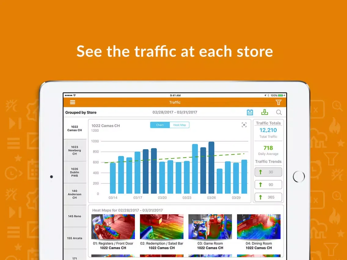 MultiSight Spotchecker iPad  Screenshots