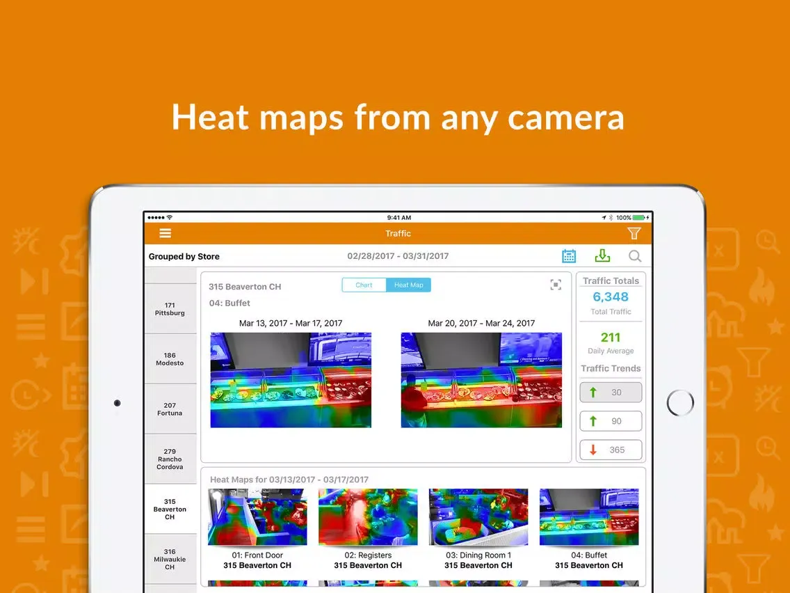 MultiSight Spotchecker iPad  Screenshots