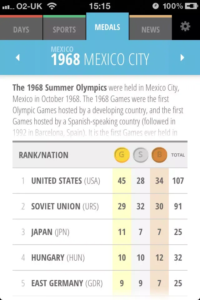 صور Go 2012 (London Schedule)
