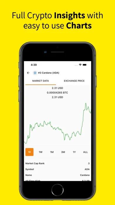 Bitcoin News應用截圖