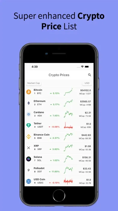 Bitcoin News應用截圖
