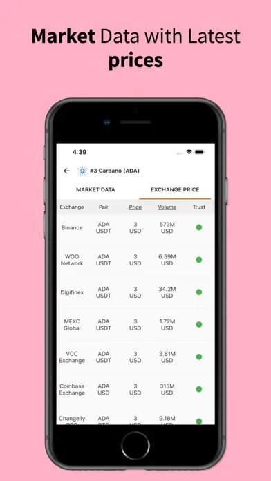 Bitcoin News應用截圖