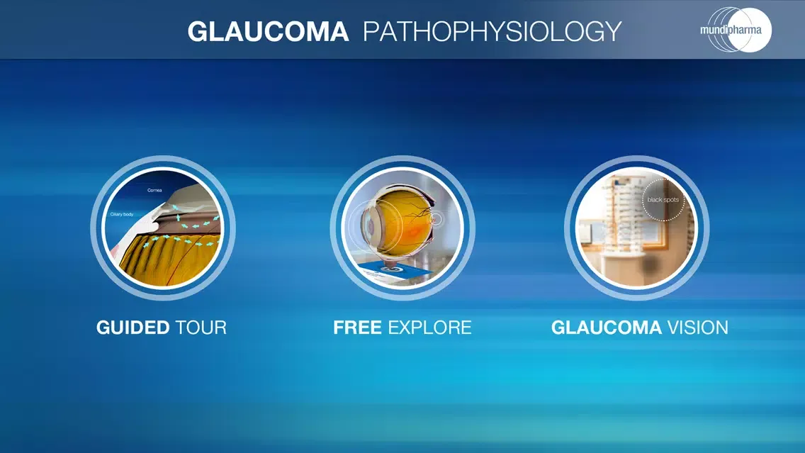 صور Glaucoma Education