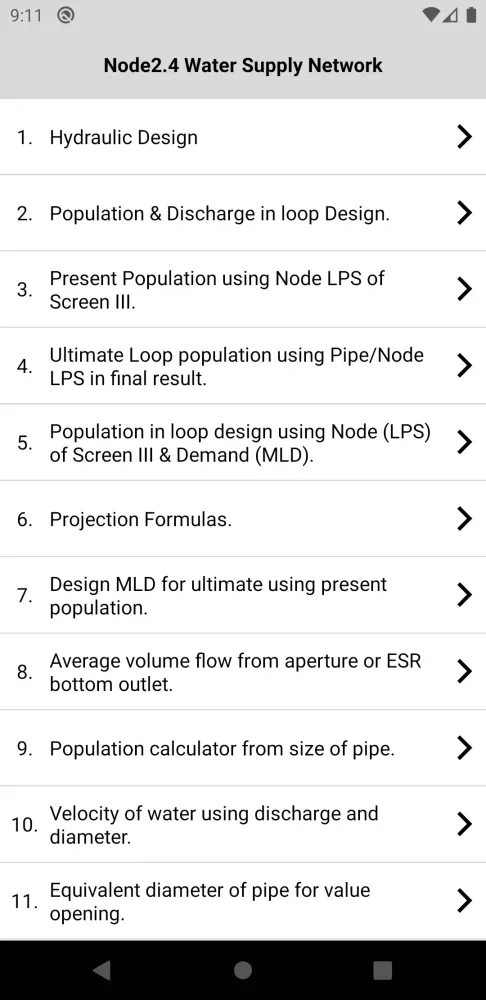Node 24x7 Water Supply Network Screenshots