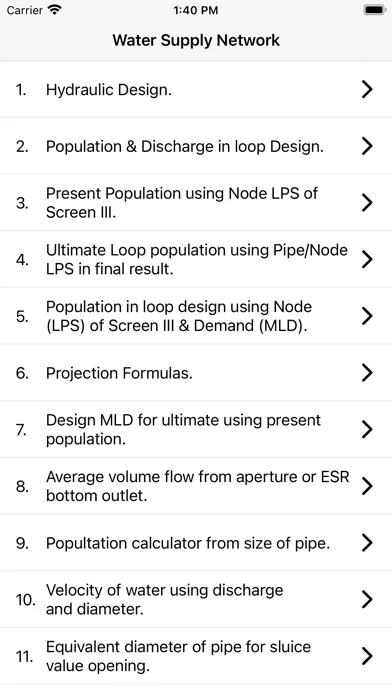 Node 24x7 Water Supply Network应用截图