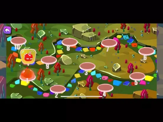 Capturas de pantalla de Moni Star iPad 