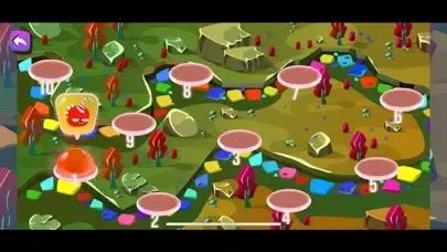 Capturas de pantalla de Moni Star